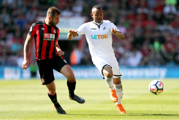 高的水準 高的水準